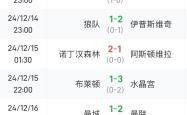 曼城客场大败，英超积分榜排名后悔